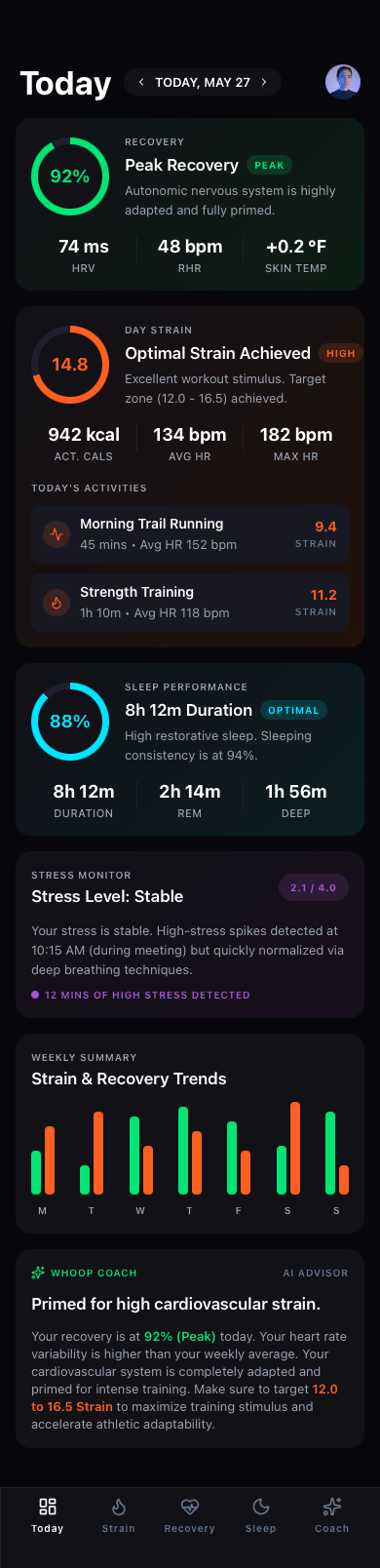 Whoop — Recovery Dashboard — .gui preview